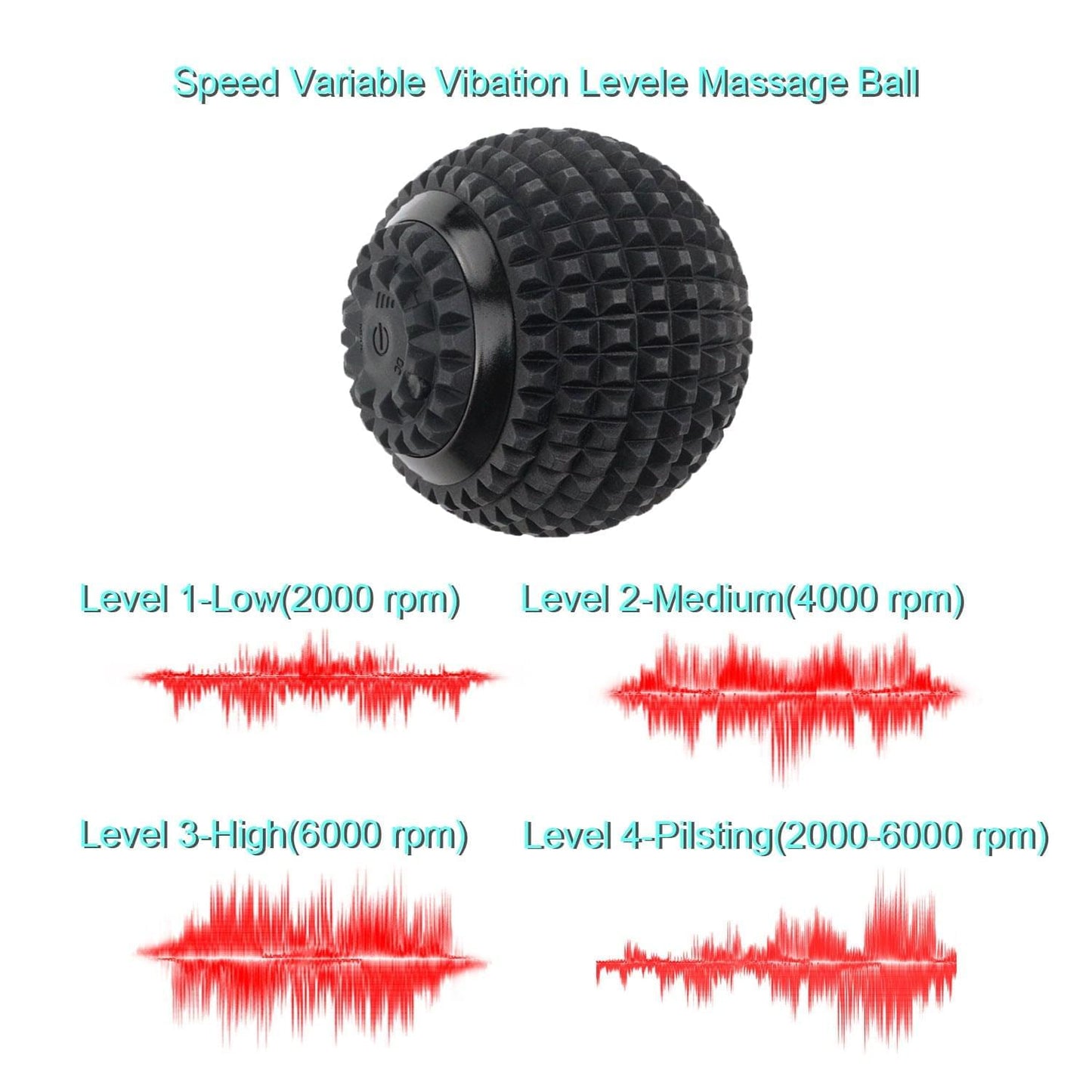 Yoga Electrical Massage Ball - Deep Tissue Massager